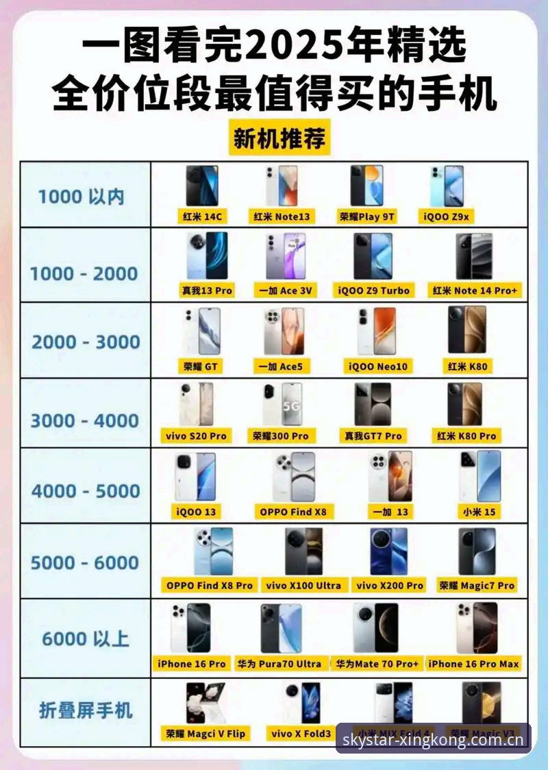 星空中国2025品牌新章安卓版 观赛老司机的安卓新装备:星空中国2025品牌新章实用体验