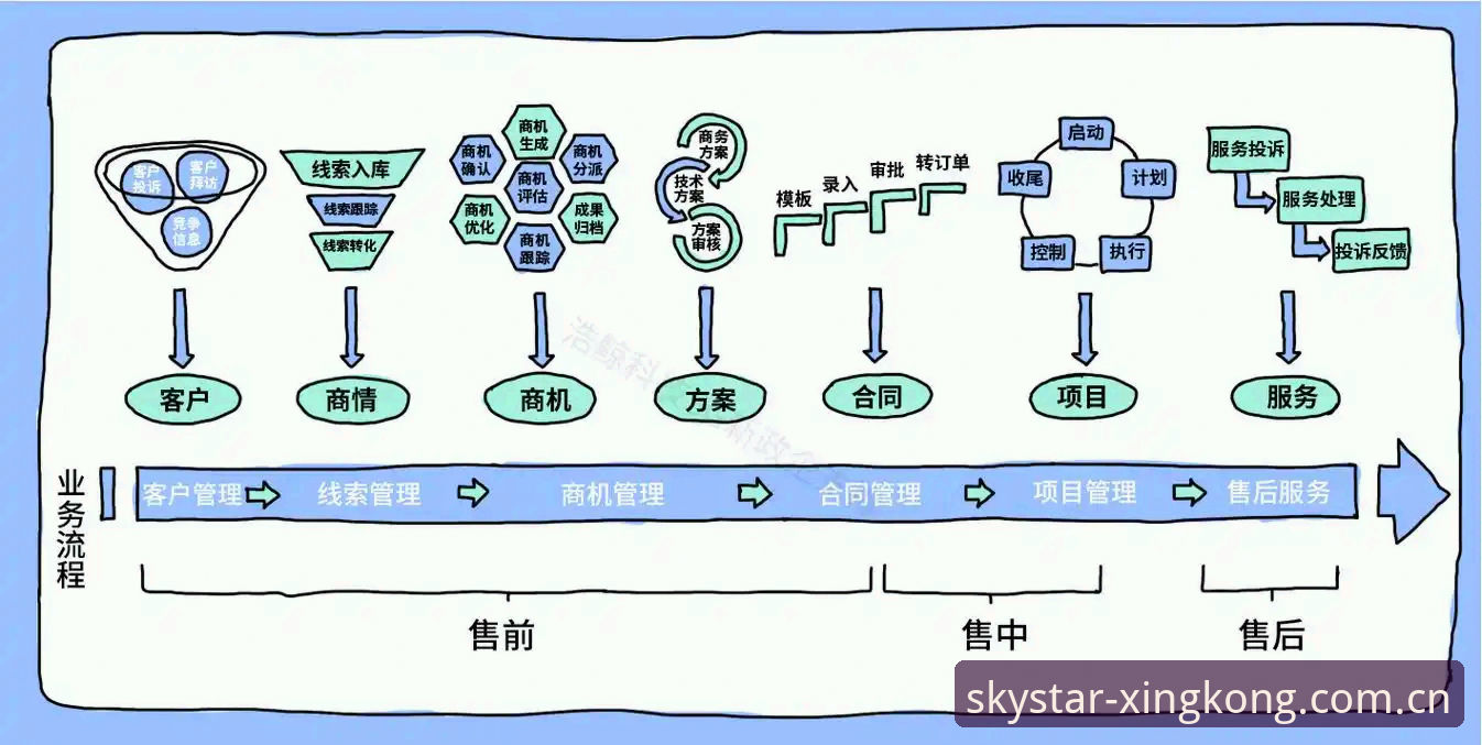 品牌新章 GQ3P加速器哪个好 品牌新章 GQ3P加速器哪个好?如何为你的观赛体验做一次精准升级?
